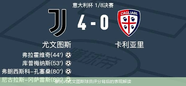 蒙扎vs尤文图斯球员评分背后的表现解读