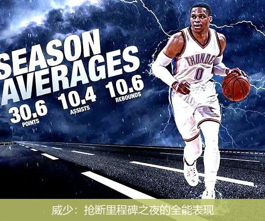 威少:抢断里程碑之夜的全能表现