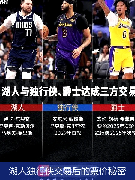 湖人独行侠交易后的票价秘密