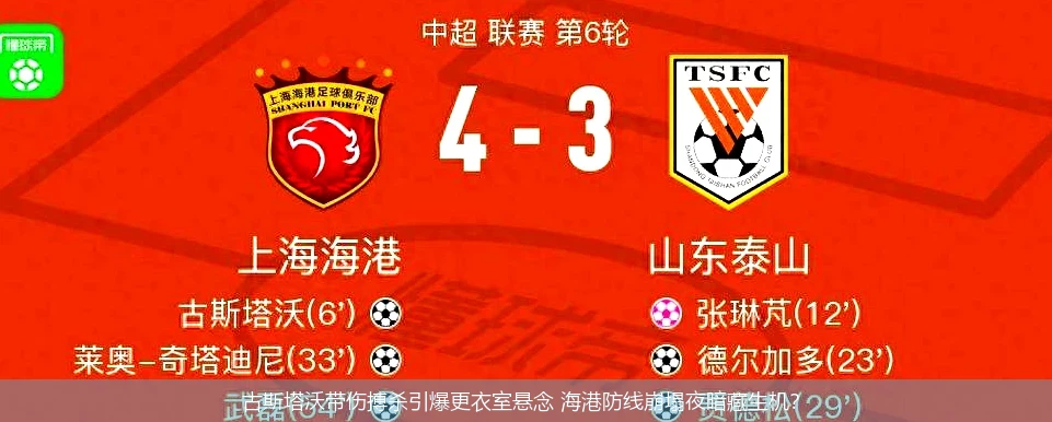 古斯塔沃带伤搏杀引爆更衣室悬念 海港防线崩塌夜暗藏生机?