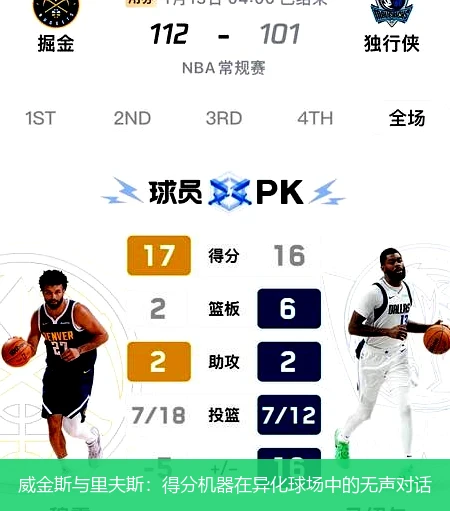 威金斯与里夫斯:得分机器在异化球场中的无声对话