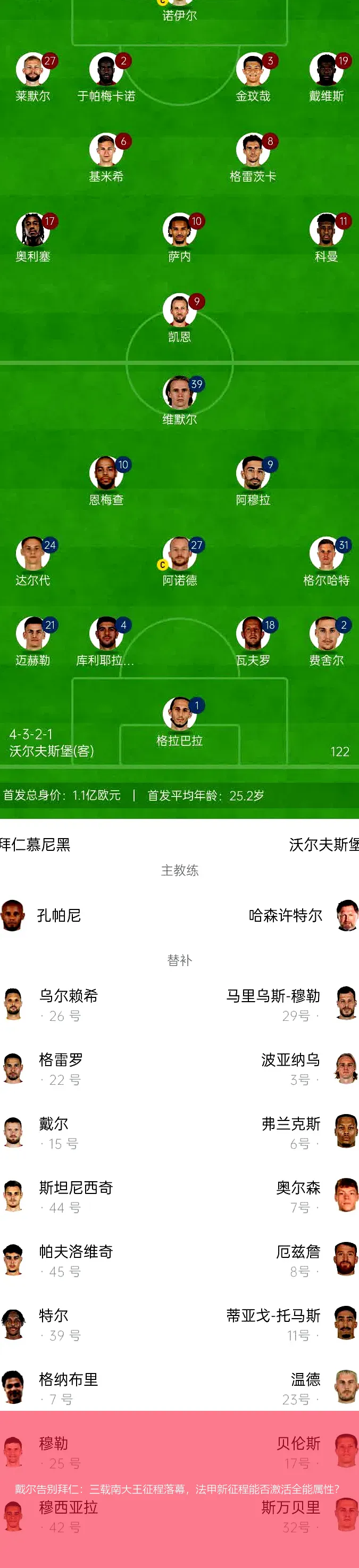 戴尔告别拜仁:三载南大王征程落幕,法甲新征程能否激活全能属性?