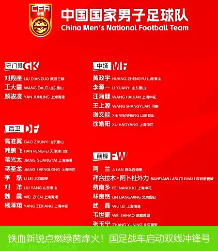 铁血新锐点燃绿茵烽火!国足战车启动双线冲锋号