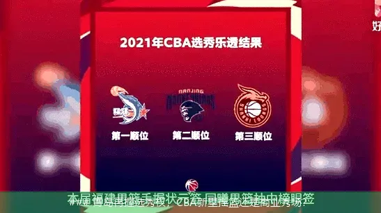 ### 青岛再握选秀权,CBA新星摇篮还是商业秀场?