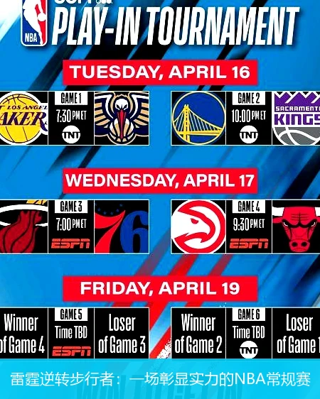 雷霆逆转步行者：一场彰显实力的NBA常规赛