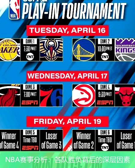 NBA赛事分析：各队胜负背后的深层因素