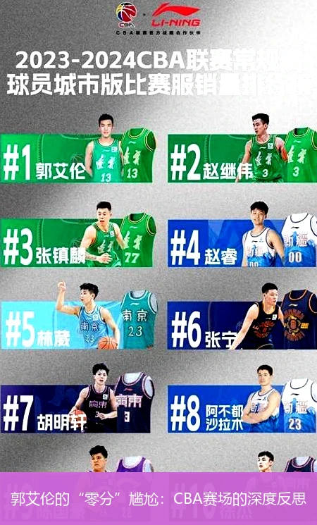 郭艾伦的“零分”尴尬：CBA赛场的深度反思