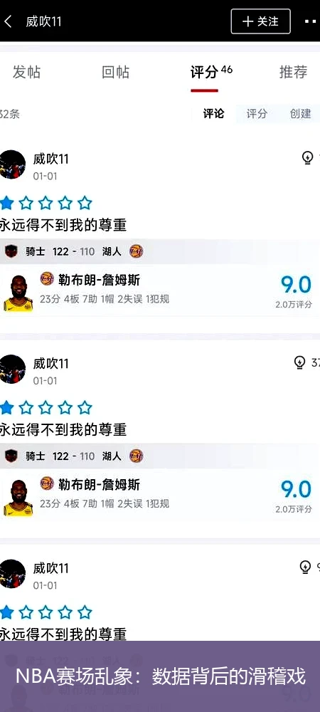 NBA赛场乱象：数据背后的滑稽戏