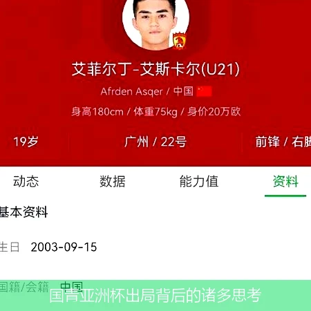 国青亚洲杯出局背后的诸多思考