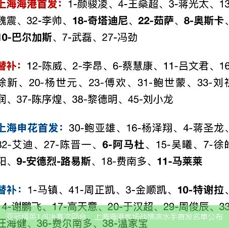 亚冠精英1/8决赛次回合：上海海港客场战横滨水手首发名单公布