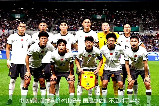 中澳战前首发身价对比曝光 国足总估值不足对手半数