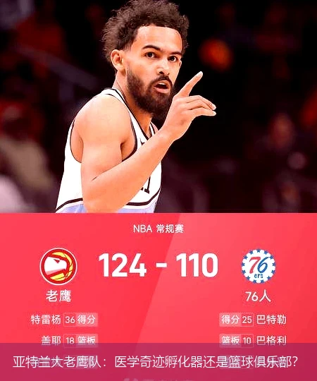 4月14日讯,亚特兰大老鹰队：医学奇迹孵化器还是篮球俱乐部？
