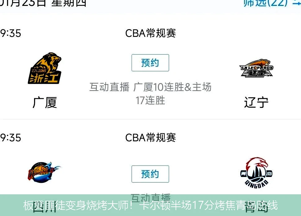 4月21日讯,板凳匪徒变身烧烤大师！卡尔顿半场17分烤焦青岛防线