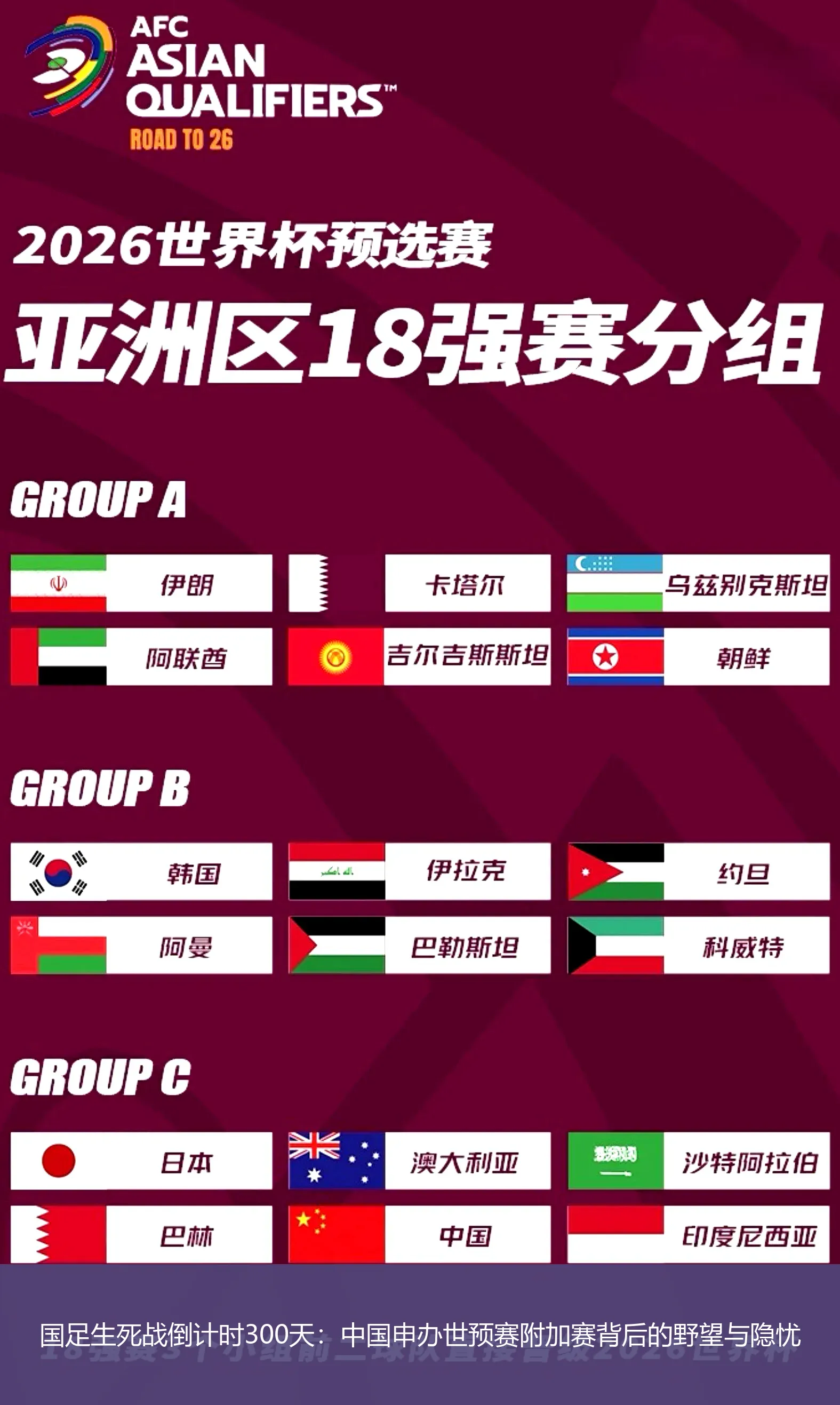 4月29日,国足生死战倒计时300天：中国申办世预赛附加赛背后的野望与隐忧