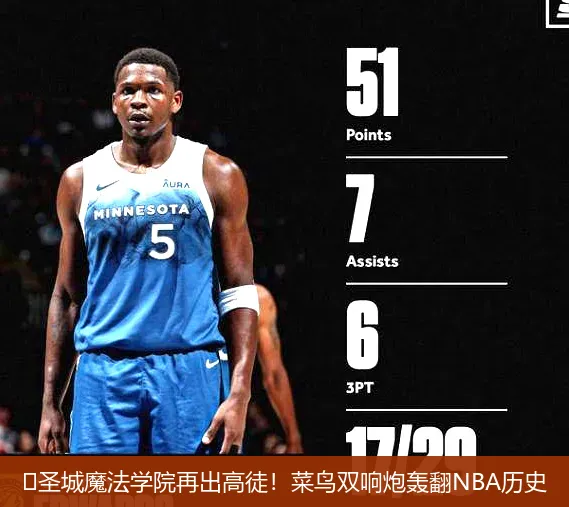 5月4日,🏀圣城魔法学院再出高徒！菜鸟双响炮轰翻NBA历史