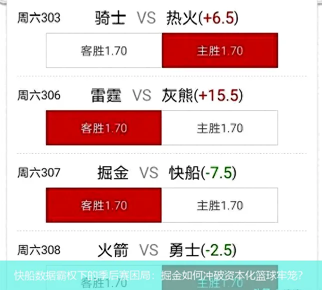 5月8日,快船数据霸权下的季后赛困局：掘金如何冲破资本化篮球牢笼？