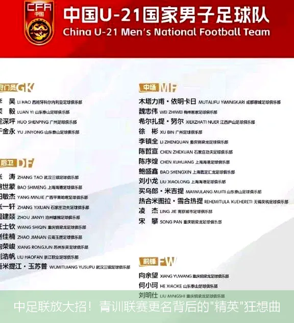 5月8日,中足联放大招！青训联赛更名背后的"精英"狂想曲