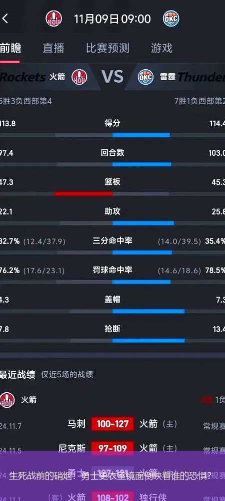 5月9日,生死战前的硝烟：勇士更衣室镜面倒映着谁的恐惧？
