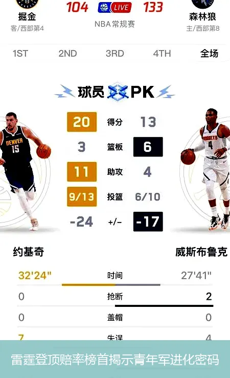 5月11日,雷霆登顶赔率榜首揭示青年军进化密码